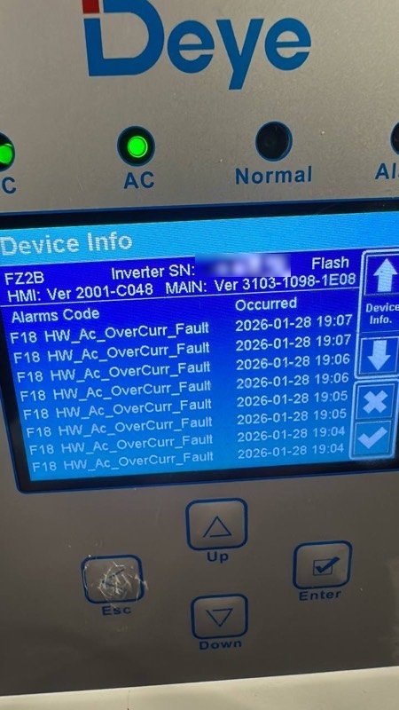 Deye F18: Перевантаження по AC